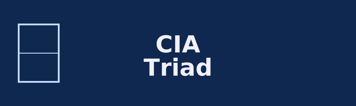CIA Triad